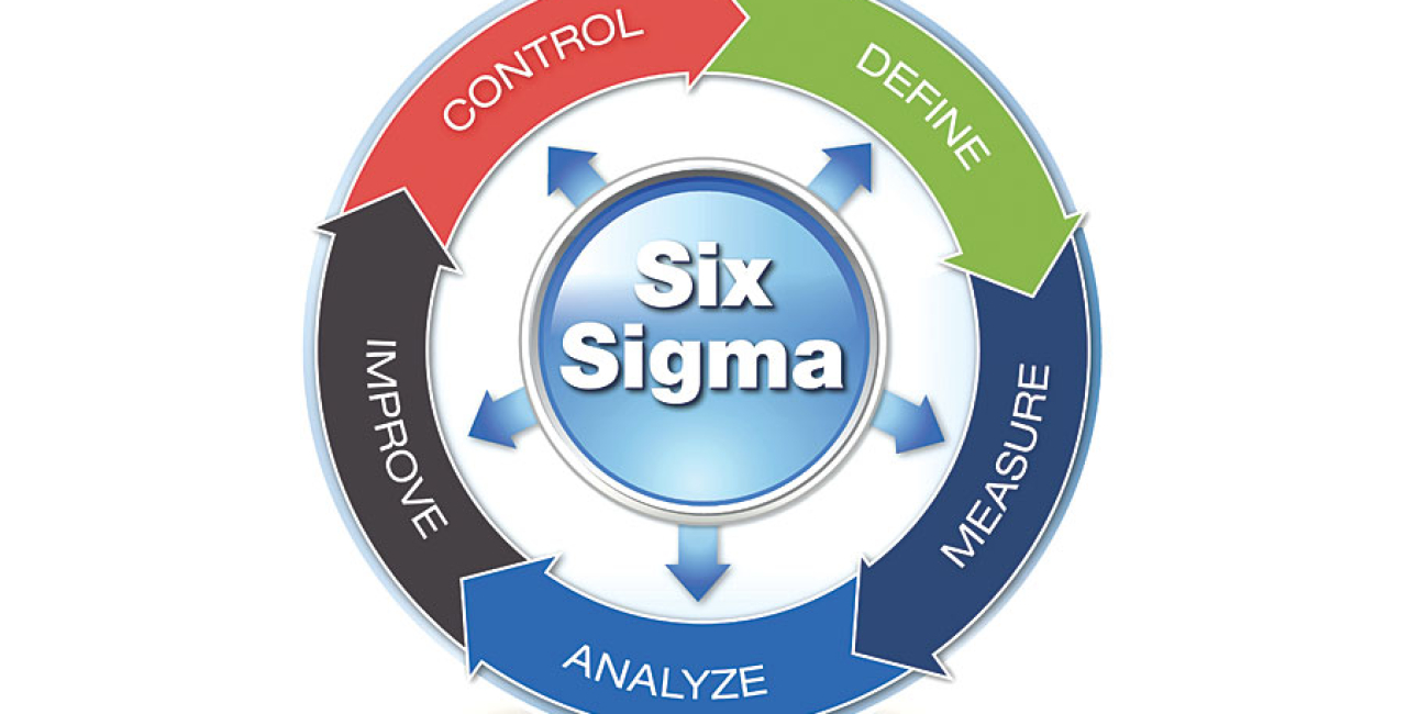 Six Sigma Project Management: A Strategy for Optimized Performance