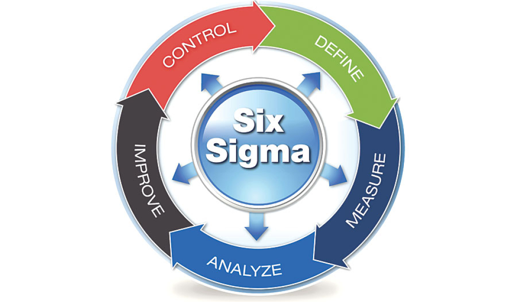 Six Sigma Project Management: A Strategy for Optimized Performance